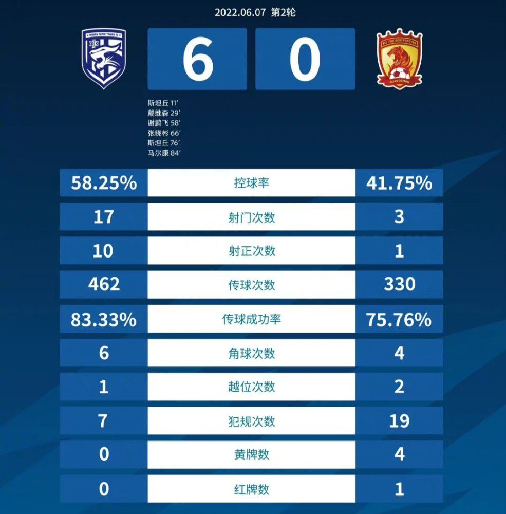 叶辰在她们的心目中，甚至比自己的生命还要重要。